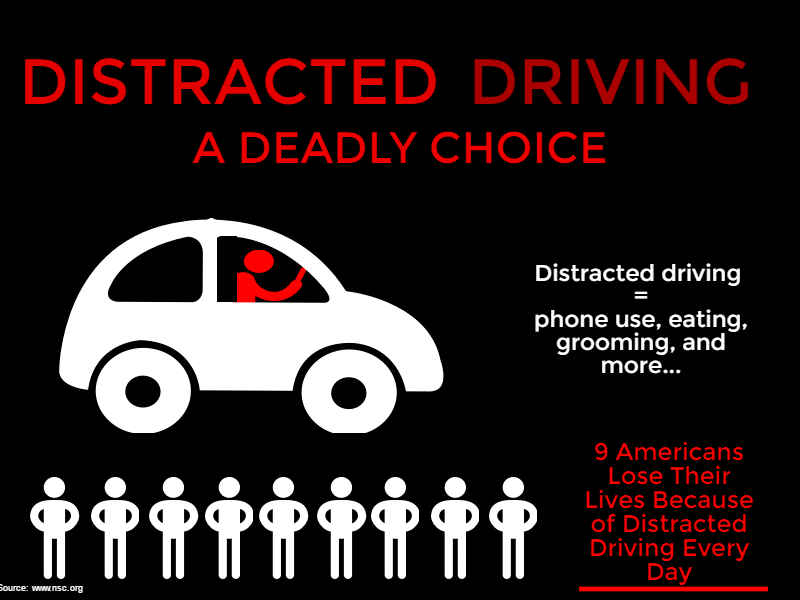 Distracted Driving Attorneys